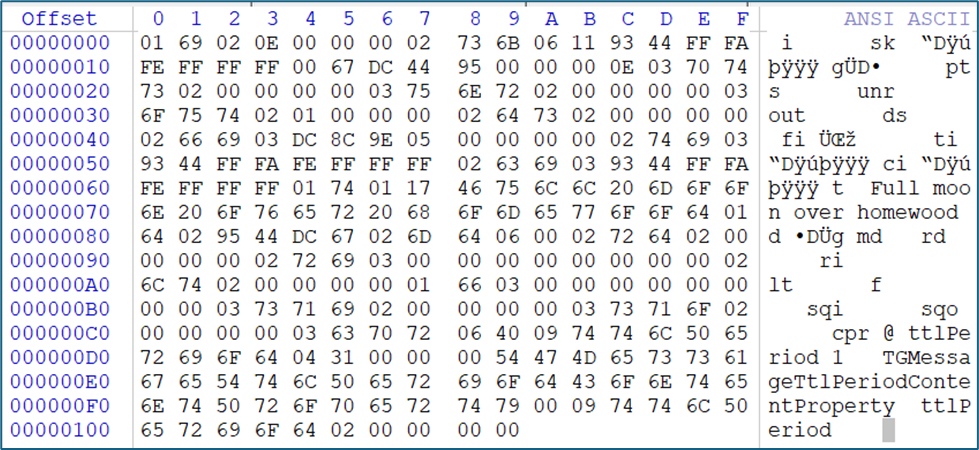 Screenshot of complex BLOB of hex
